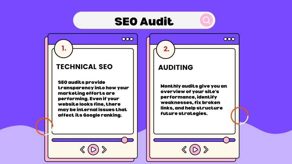 Technical SEO Audit Boston,MA