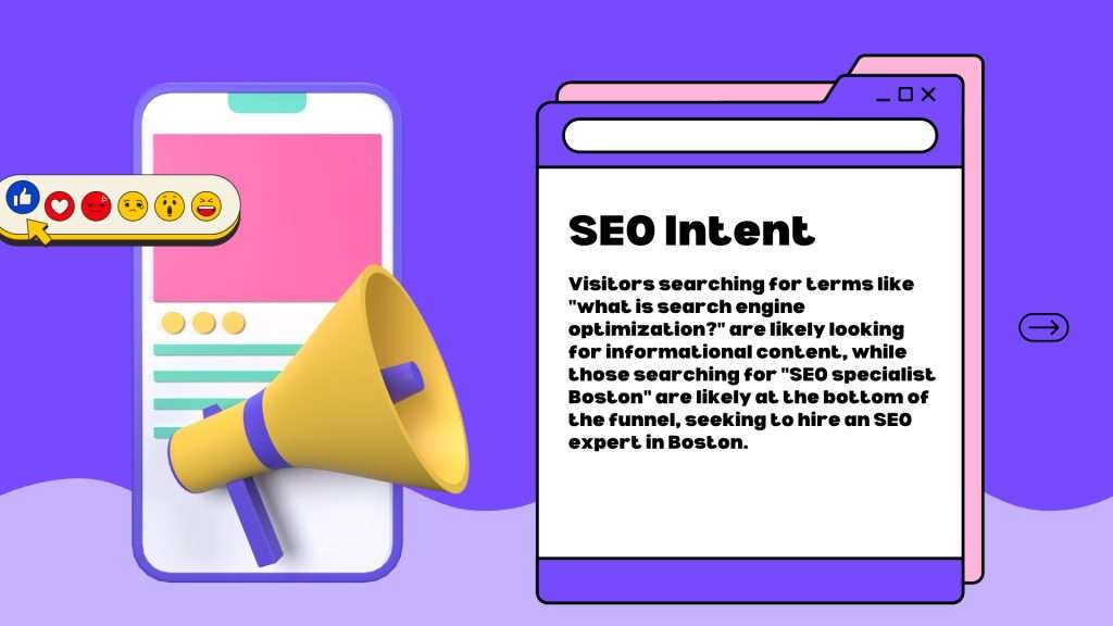 seo intent